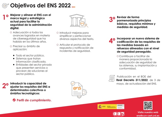 claves de la actualización del ENS 2022